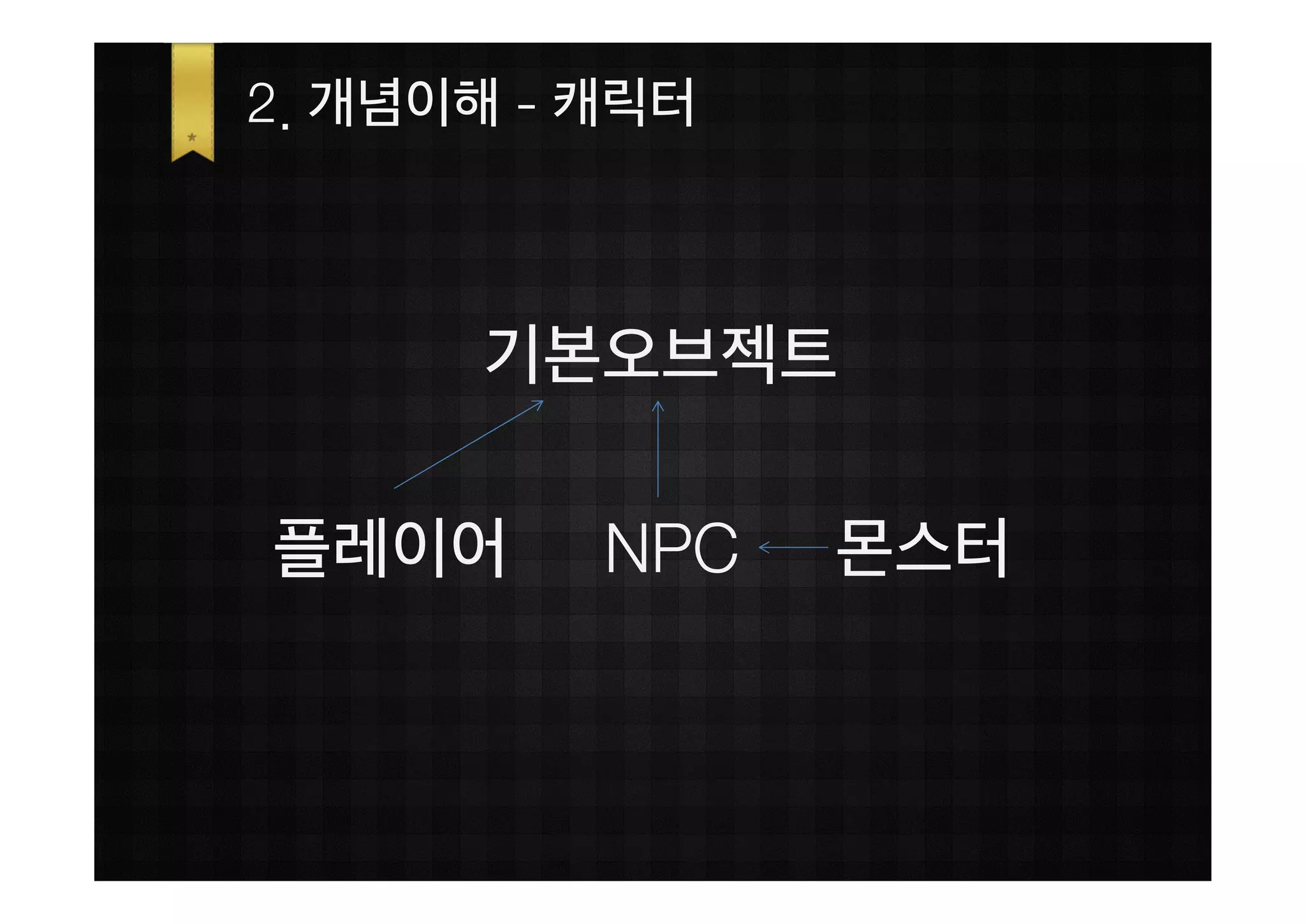 2. 개념이해 - 캐릭터



      기본오브젝트

플레이어      NPC   몬스터
 