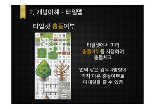 2. 개념이해 - 타일맵

타일셋 충돌여부

             타일셋에서 미리
            충돌여부를 지정하여
               충돌체크

            언덕 같은 경우 4방향에
            각자 다른 충돌여부로
             디테일을 줄 수 있음
 