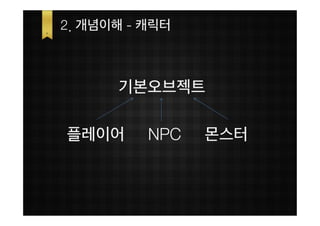 2. 개념이해 - 캐릭터



      기본오브젝트

플레이어      NPC   몬스터
 