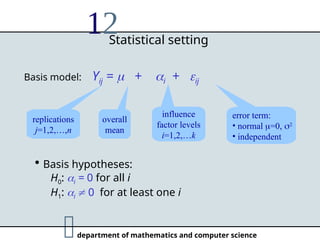 Advanced Statistical Methods for Chemical Engineering Experimentation ...