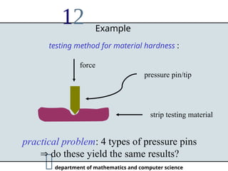 Advanced Statistical Methods for Chemical Engineering Experimentation ...