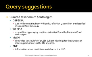 ? Curated taxonomies / ontologies
? DBPEDIA
? 4.58 million entities fromWikipedia, of which 4.22 million are classified
in a consistent ontology
? WEBISA
? 11.7 million hypernymy relations extracted from the CommonCrawl
web corpus
? MeSH
? controlled vocabulary of 25,186 subject headings for the purpose of
indexing documents in the life sciences.
? BNF
? information about medicines available on the NHS
Think outside the search box C www.2dsearch.com 25
 