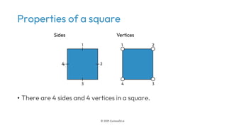 2D Shapes for Grade 2 – Understanding Polygons | CuriousEd.ai