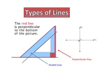 2d shapes_LESSON1.pptx