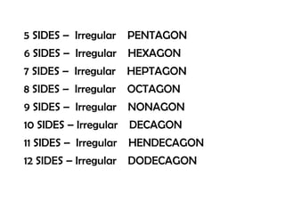 5 SIDES – Irregular

PENTAGON

6 SIDES – Irregular

HEXAGON

7 SIDES – Irregular

HEPTAGON

8 SIDES – Irregular

OCTAGON

9 SIDES – Irregular

NONAGON

10 SIDES – Irregular

DECAGON

11 SIDES – Irregular

HENDECAGON

12 SIDES – Irregular

DODECAGON

 