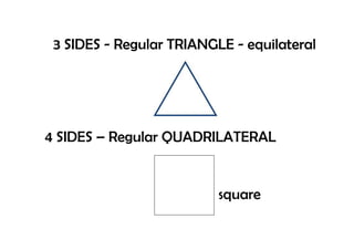 3 SIDES - Regular TRIANGLE - equilateral

4 SIDES – Regular QUADRILATERAL

square

 