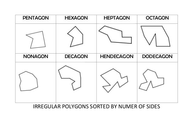 Number Names Worksheets pentagon hexagon heptagon octagon : 2 d shapes_presentation