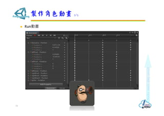  Run動畫
製作角色動畫 5/5
14
 