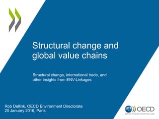 Structural change and
global value chains
Rob Dellink, OECD Environment Directorate
20 January 2016, Paris
Structural change, international trade, and
other insights from ENV-Linkages
 