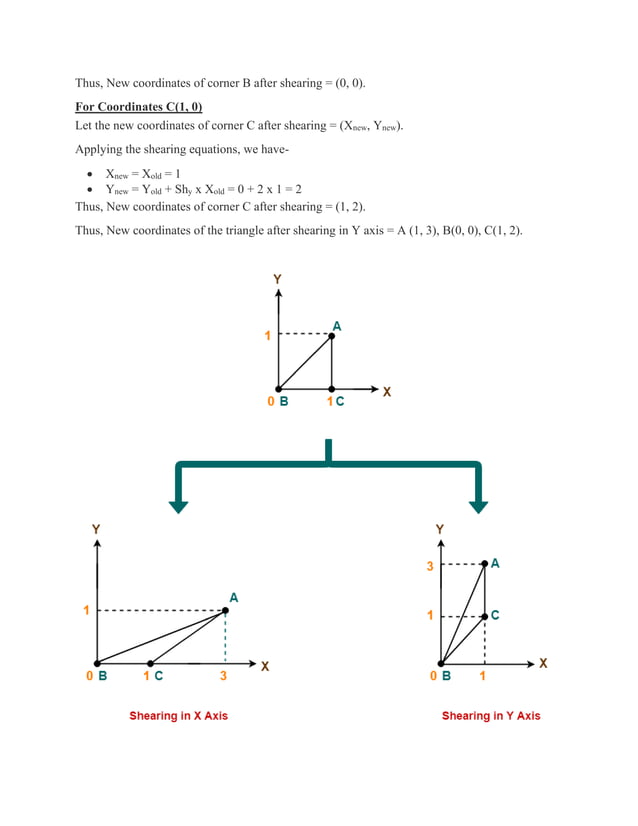 2D Transformation in Computer Graphics | PDF