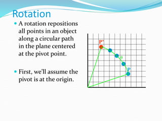 2D_transformatiomcomputer graphics 2d translation, rotation and scaling ...