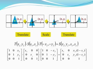 Trs Matrix 2D_transformatiomcomputer graphics 2d translation, rotation and scaling ...