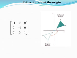 Computer Graphics Rotation Matrix 2D_transformatiomcomputer graphics 2d translation, rotation and scaling ...