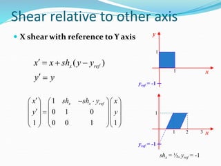 2D_transformatiomcomputer graphics 2d translation, rotation and scaling ...