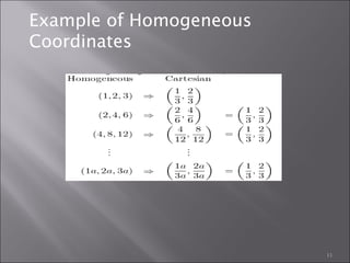 11
Example of Homogeneous
Coordinates
 