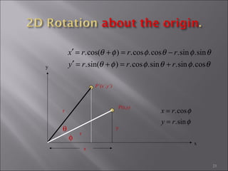 23
y
x
r
r
P’(x’,y’)
P(x,y)
θ
φ
y
φ
φ
sin.
cos.
ry
rx
=
=
x
θφθφφθ
θφθφφθ
cos.sin.sin.cos.)sin(.
sin.sin.cos.cos.)cos(.
rrry
rrrx
+=+=′
−=+=′
 