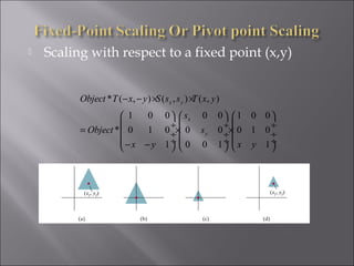  Scaling with respect to a fixed point (x,y)
* ( , ) ( , ) ( , )
1 0 0 0 0 1 0 0
* 0 1 0 0 0 0 1 0
1 0 0 1 1
x y
x
y
Object T x y S s s T x y
s
Object s
x y x y
− − × ×
     
 ÷  ÷  ÷
= × × ÷  ÷  ÷
 ÷  ÷  ÷− −     
 