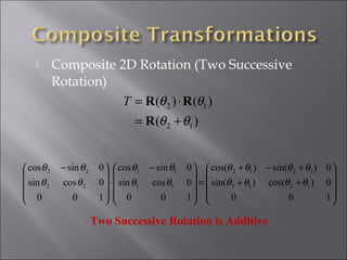  Composite 2D Rotation (Two Successive
Rotation)
)(
)()(
12
12
θθ
θθ
+=
⋅=
R
RRT










++
+−+
=









 −
⋅









 −
100
0)cos()sin(
0)sin()cos(
100
0cossin
0sincos
100
0cossin
0sincos
1212
1212
11
11
22
22
θθθθ
θθθθ
θθ
θθ
θθ
θθ
Two Successive Rotation is Additive
 