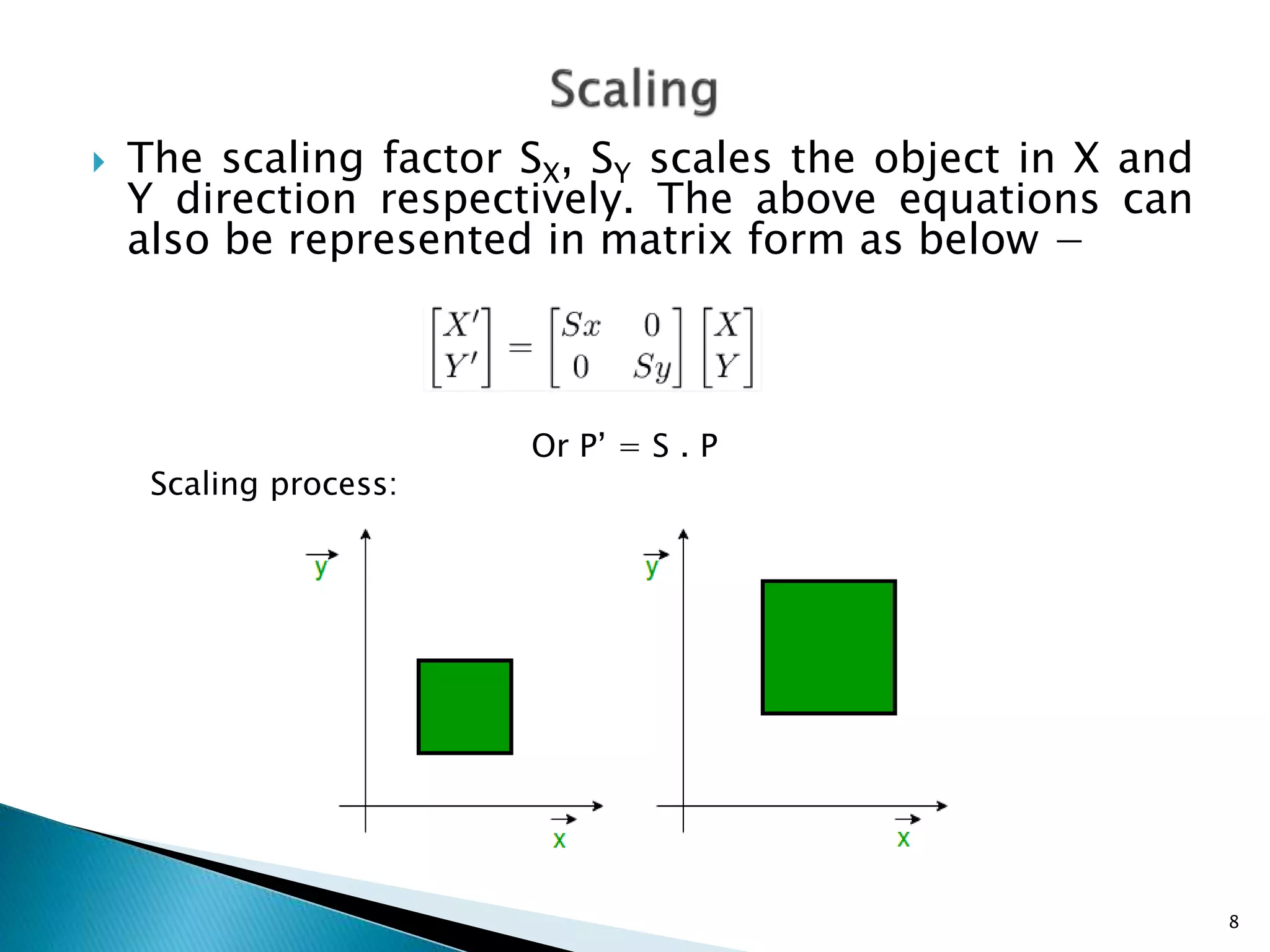 2d-transformation-ppt