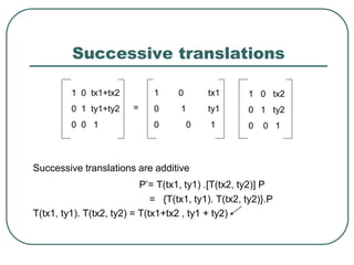 Successive translations
Successive translations are additive
P’= T(tx1, ty1) .[T(tx2, ty2)] P
= {T(tx1, ty1). T(tx2, ty2)}.P
T(tx1, ty1). T(tx2, ty2) = T(tx1+tx2 , ty1 + ty2)
1 0 tx1+tx2
0 1 ty1+ty2
0 0 1
1 0 tx1
0 1 ty1
0 0 1
1 0 tx2
0 1 ty2
0 0 1
=
 