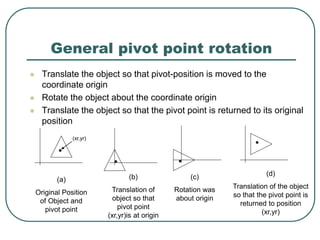 General pivot point rotation
 Translate the object so that pivot-position is moved to the
coordinate origin
 Rotate the object about the coordinate origin
 Translate the object so that the pivot point is returned to its original
position
(xr,yr)
(a)
Original Position
of Object and
pivot point
(b)
Translation of
object so that
pivot point
(xr,yr)is at origin
(c)
Rotation was
about origin
(d)
Translation of the object
so that the pivot point is
returned to position
(xr,yr)
 
