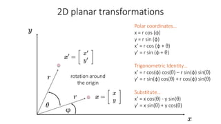 rotation around
the origin
Polar coordinates…
x = r cos (φ)
y = r sin (φ)
x’ = r cos (φ + θ)
y’ = r sin (φ + θ)
Trigonometric Identity…
x’ = r cos(φ) cos(θ) – r sin(φ) sin(θ)
y’ = r sin(φ) cos(θ) + r cos(φ) sin(θ)
Substitute…
x’ = x cos(θ) - y sin(θ)
y’ = x sin(θ) + y cos(θ)
φ
𝑟
𝑟
 