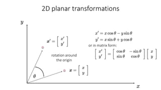 rotation around
the origin
or in matrix form:
 