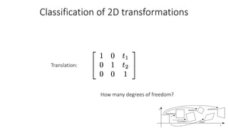 Classification of 2D transformations
Translation:
How many degrees of freedom?
 
