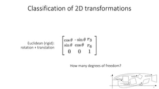 Classification of 2D transformations
Euclidean (rigid):
rotation + translation
How many degrees of freedom?
 