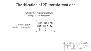 Classification of 2D transformations
Euclidean (rigid):
rotation + translation
which other matrix values will
change if this increases?
 