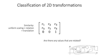 Classification of 2D transformations
Similarity:
uniform scaling + rotation
+ translation
Are there any values that are related?
 