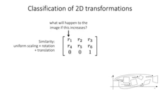 Classification of 2D transformations
what will happen to the
image if this increases?
Similarity:
uniform scaling + rotation
+ translation
 