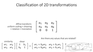 Classification of 2D transformations
Affine transform:
uniform scaling + shearing
+ rotation + translation
Are there any values that are related?
similarity shear
 