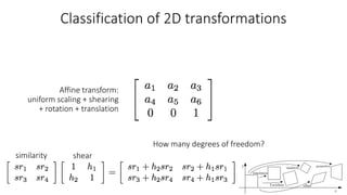 Classification of 2D transformations
Affine transform:
uniform scaling + shearing
+ rotation + translation
How many degrees of freedom?
similarity shear
 