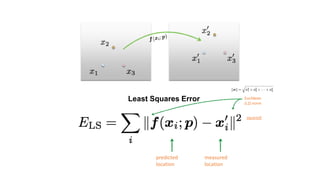 predicted
location
Least Squares Error
measured
location
Euclidean
(L2) norm
Euclidean
(L2) norm
squared!
 