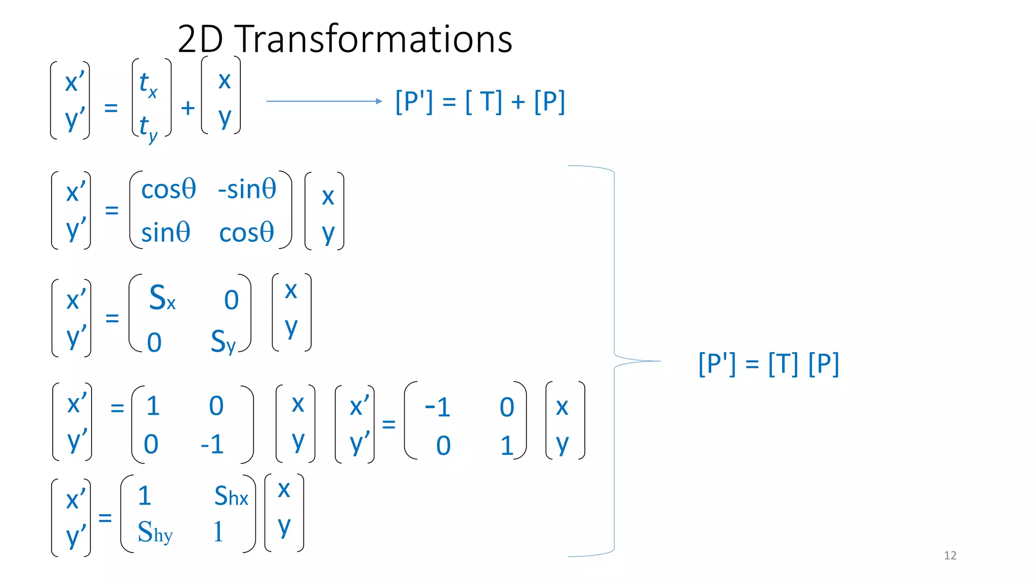 2D Transformations
12
x’
y’
x
y
tx
ty
= +
x’
y’
x
y
=
cos -sin
sin cos
x’
y’
x
y
=
Sx 0
0 Sy
x’
y’
x
y
= 1 0
0 -1
x’
y’
x
y
=
-1 0
0 1
x’
y’
x
y
=
1 Shx
Shy 1
[P'] = [ T] + [P]
[P'] = [T] [P]
 