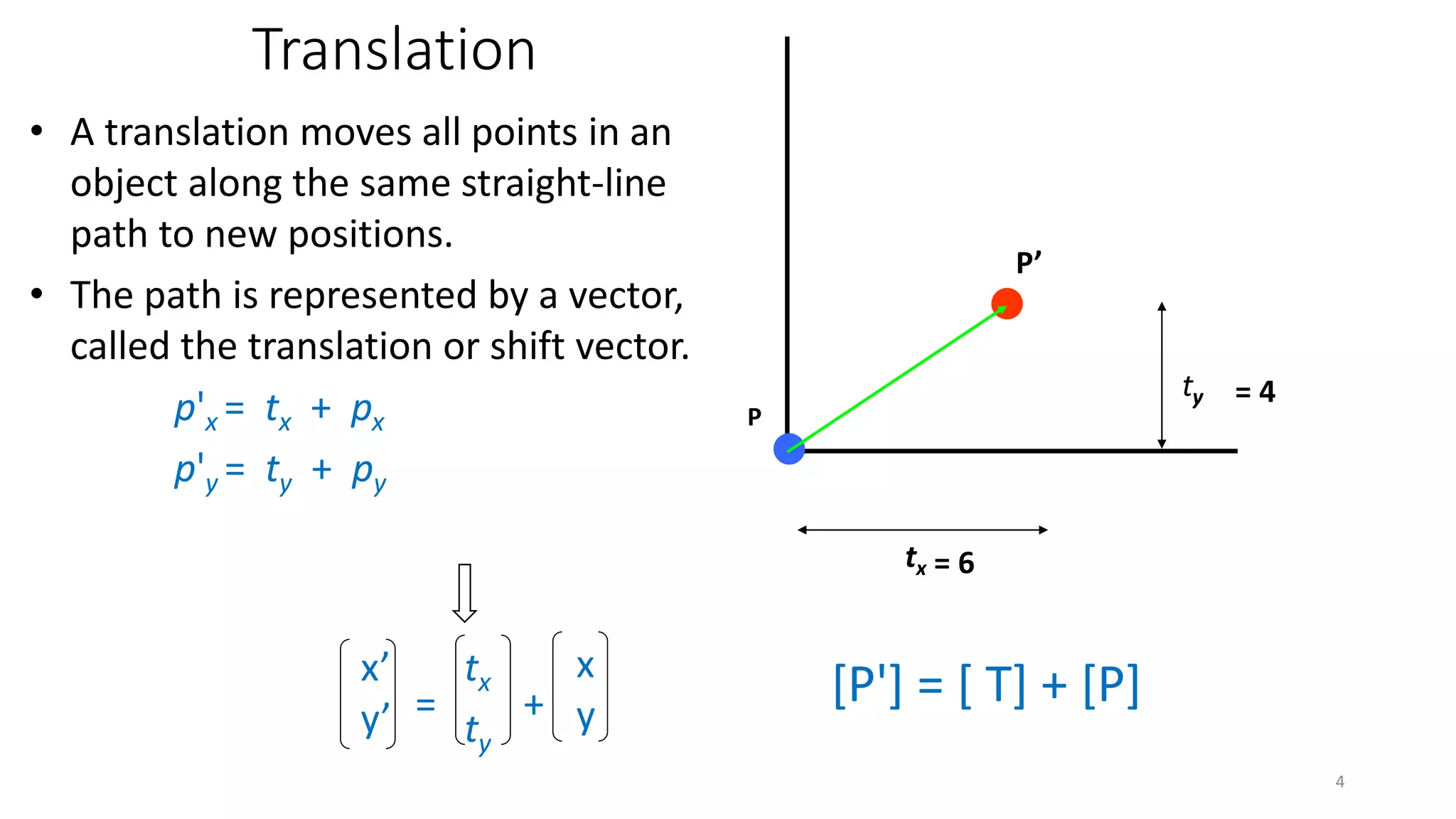 • A translation moves all points in an
object along the same straight-line
path to new positions.
• The path is represented by a vector,
called the translation or shift vector.
p'x = tx + px
p'y = ty + py
tx
t
= 6
= 4
x’
y’
x
y
tx
ty
= +
Translation
4
[P'] = [ T] + [P]
P’
P
 