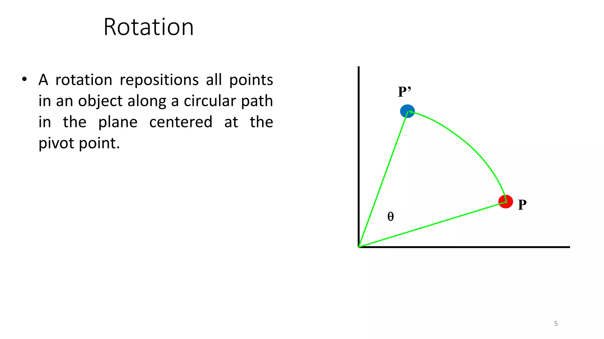 Rotation
5

P
P’
• A rotation repositions all points
in an object along a circular path
in the plane centered at the
pivot point.
 
