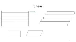 Shear
10
 