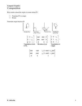2 d transformations | PDF