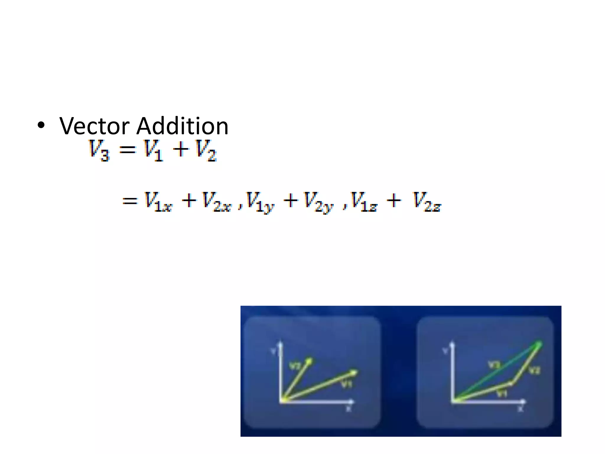 • Vector Addition 
 