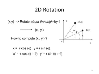 10
(x,y)
(x’,y’)
θ
(x,y) -> Rotate about the origin by θ
(x’, y’)
How to compute (x’, y’) ?
φ
x = r cos (φ) y = r sin (φ)
r
x’ = r cos (φ + θ) y’ = r sin (φ + θ)
2D Rotation
x
y
o
 