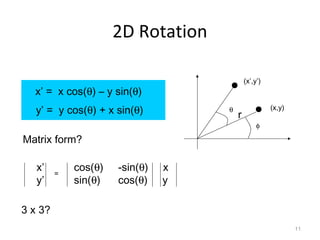 11
2D Rotation
(x,y)
(x’,y’)
θ
φ
r
x’ = x cos(θ) – y sin(θ)
y’ = y cos(θ) + x sin(θ)
Matrix form?
x’ cos(θ) -sin(θ) x
y’ sin(θ) cos(θ) y
=
3 x 3?
 