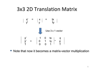 6
3x3 2D Translation Matrix
x’ = x + tx
y’ y ty
Use 3 x 1 vector
x’ 1 0 tx x
y’ = 0 1 ty * y
1 0 0 1 1
 Note that now it becomes a matrix-vector multiplication
 