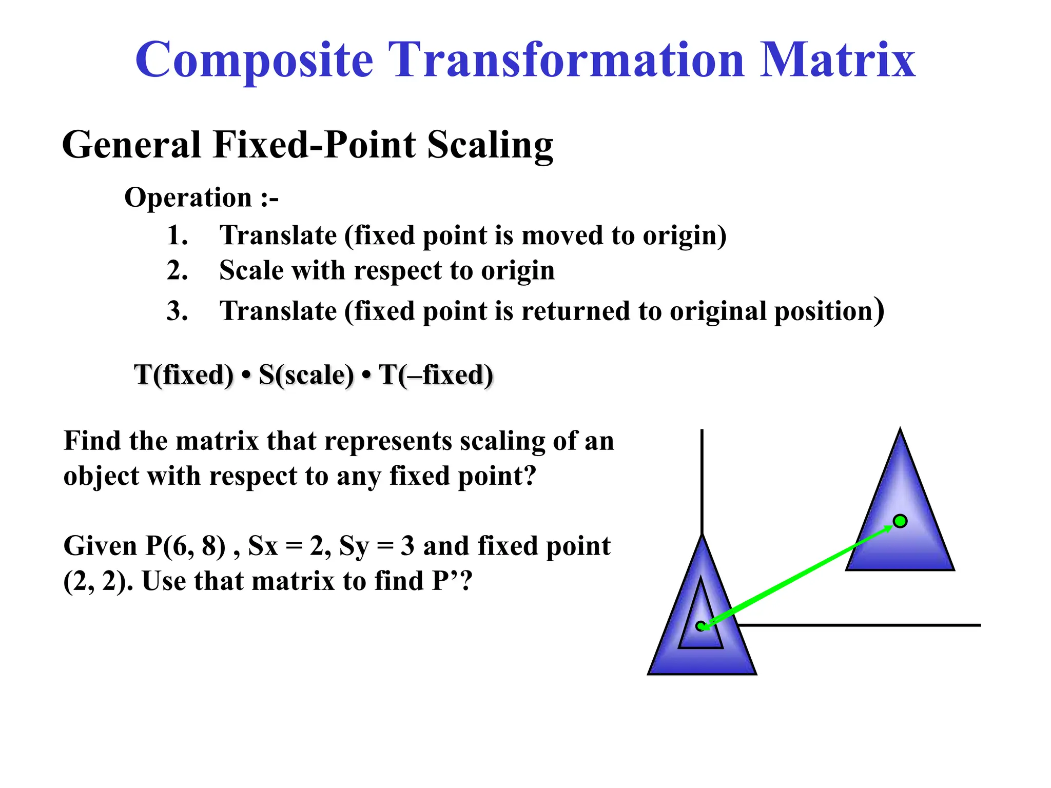 Composite Transformation Matrix
General Fixed-Point Scaling
Operation :-
1. Translate (fixed point is moved to origin)
2. Scale with respect to origin
3. Translate (fixed point is returned to original position)
T(fixed) • S(scale) • T(–fixed)
Find the matrix that represents scaling of an
object with respect to any fixed point?
Given P(6, 8) , Sx = 2, Sy = 3 and fixed point
(2, 2). Use that matrix to find P’?
 
