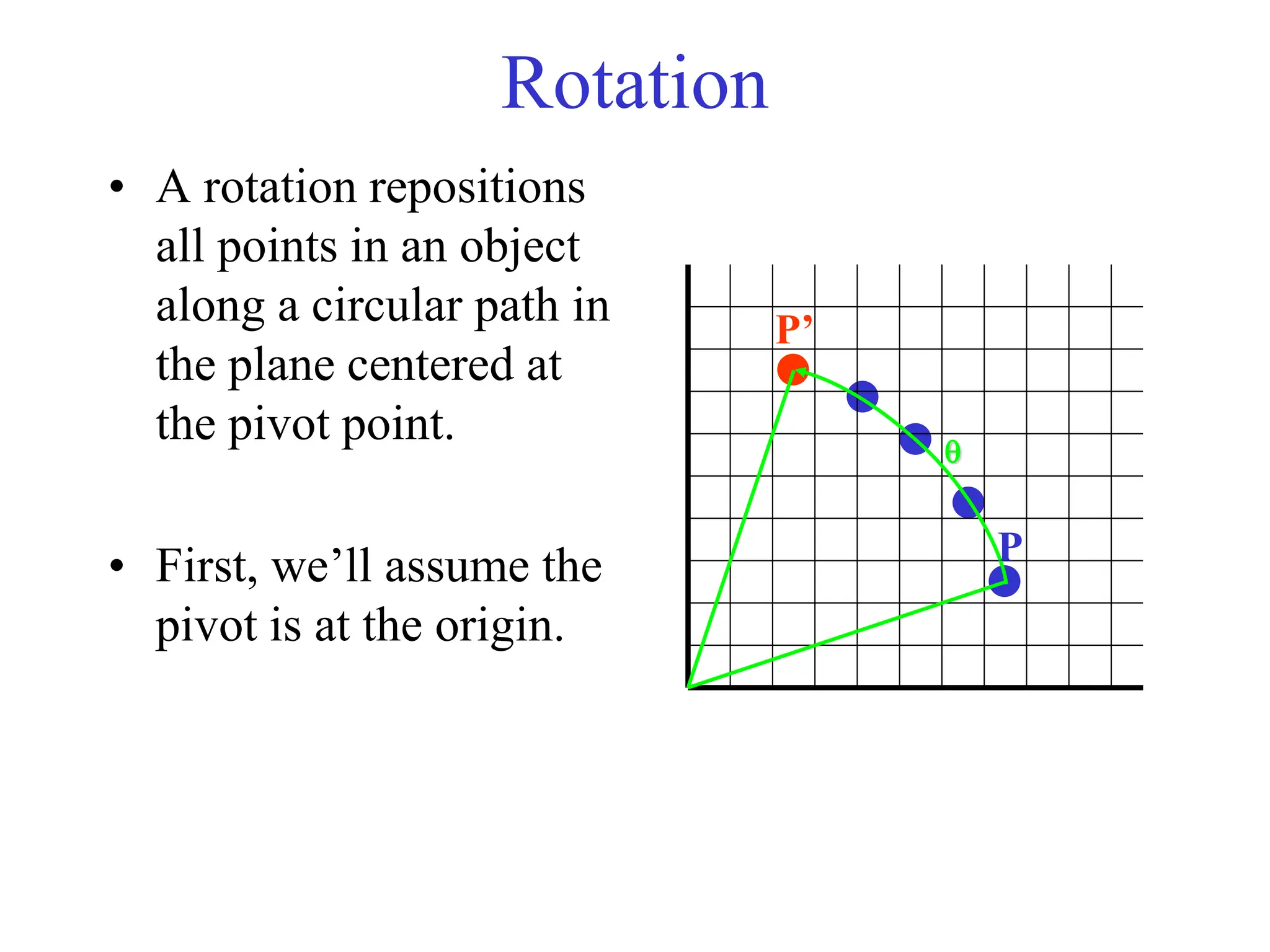 Rotation
• A rotation repositions
all points in an object
along a circular path in
the plane centered at
the pivot point.
• First, we’ll assume the
pivot is at the origin.

P
P’
 