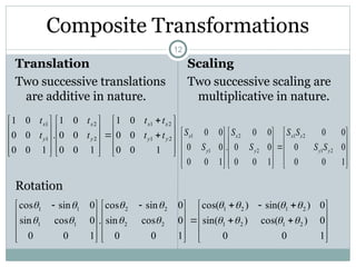 Composite Transformations
Translation
Two successive translations
are additive in nature.
Rotation
Scaling
Two successive scaling are
multiplicative in nature.

































1
0
0
0
0
0
1
1
0
0
0
0
0
1
.
1
0
0
0
0
0
1
2
1
2
1
2
2
1
1
y
y
x
x
y
x
y
x
t
t
t
t
t
t
t
t































1
0
0
0
0
0
0
1
0
0
0
0
0
0
.
1
0
0
0
0
0
0
2
1
2
1
2
2
1
1
y
y
x
x
y
x
y
x
S
S
S
S
S
S
S
S

























 









 
1
0
0
0
)
cos(
)
sin(
0
)
sin(
)
cos(
1
0
0
0
cos
sin
0
sin
cos
.
1
0
0
0
cos
sin
0
sin
cos
2
1
2
1
2
1
2
1
2
2
2
2
1
1
1
1
















12
 