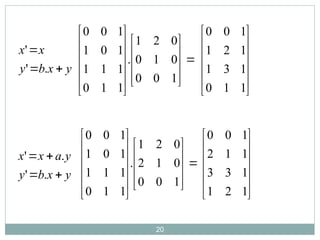 






















1
0
0
0
1
0
0
2
1
.
1
1
0
1
1
1
1
0
1
1
0
0
y
x
b
y
x
x



.
'
'























1
0
0
0
1
2
0
2
1
.
1
1
0
1
1
1
1
0
1
1
0
0
y
x
b
y
y
a
x
x




.
'
.
'












1
1
0
1
3
1
1
2
1
1
0
0












1
2
1
1
3
3
1
1
2
1
0
0
20
 