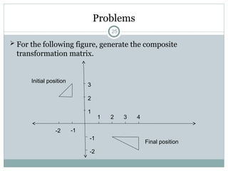 Problems
 For the following figure, generate the composite
transformation matrix.
1
2
3
1 2 3 4
-1
-2
-1
-2
Initial position
Final position
25
 