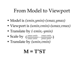 From Model to Viewport
• Model is (xmin,ymin)-(xmax,ymax)
• Viewport is (umin,vmin)-(umax,vmax)
• Translate by (-xmin,-ymin)
• Scale by ( umax-umin , vmax-vmin )
             xmax-xmin   ymax-ymin
• Translate by (umin,vmin)

         M = T’ST
 